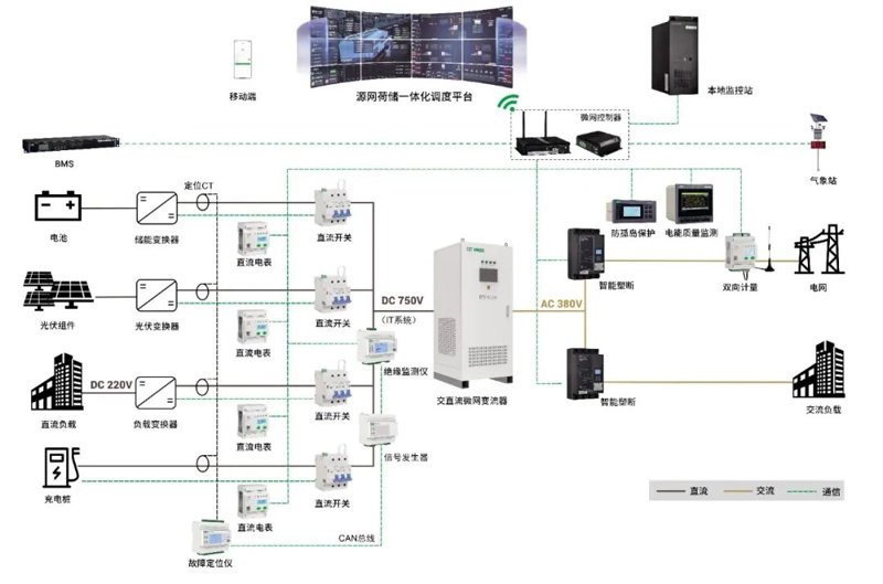 在新能源技术蓬勃发展的今天，选择一所优质的新能源技术学校对于未来的职业发展至关重要。本文将通过对比分析，帮助你更好地了解哪些学校的课程设置、师资力量等更加出色。